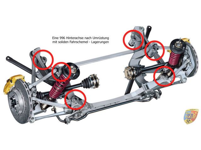 996 - 997 Achslager Fahrschemel Lager Aufhebung der Entkopplung für Porsche 911 – Albert Motorsport