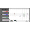 Sistema ABS 991 GT3 Cup ajustable en 12 posiciones para Porsche 911 | Albert Motorsport