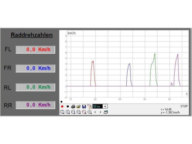 Sistema ABS-ESP 991 GT3 Cup ajustable en 12 posiciones para Porsche 911 | Albert Motorsport