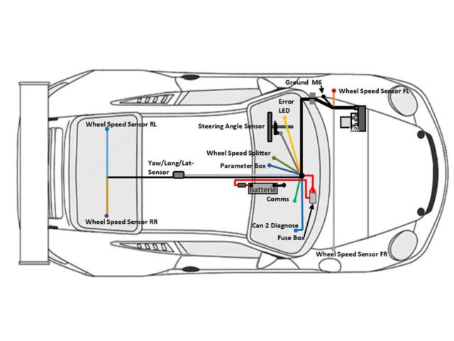 997 GT3 Cup ABS-ESP System 12-way adjustable Porsche 911 – Albert Motorsport