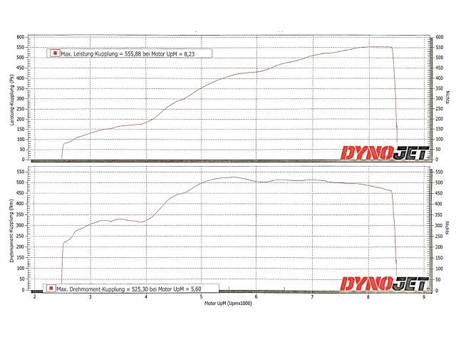 997 - 991.1 GT3 Cup 4.3 Liter Engine Titanium Connecting Rod New Porsche 911 – Albert Motorsport